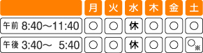 月曜・日曜（第２・４日曜は休診）は午前のみの診療となります。